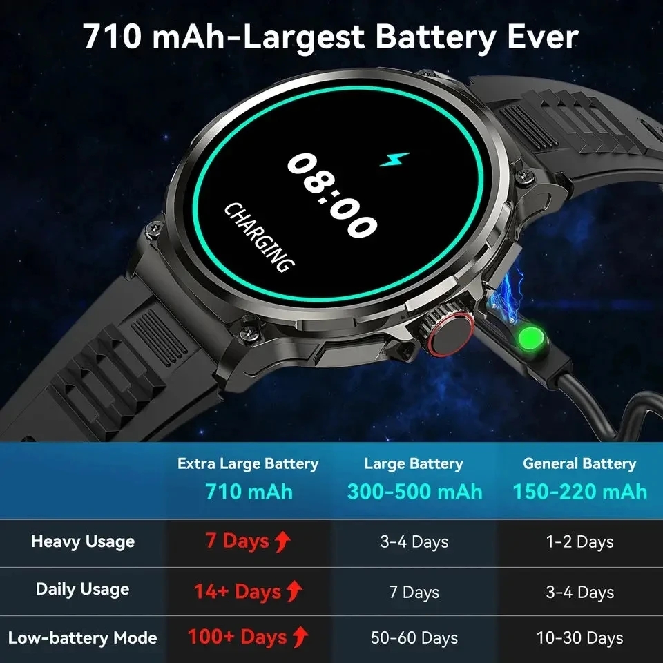 블루투스 통화 360*360 1.85인치 HD AMOL - Smartwatch Watches Gift For Men 리뷰 및 가격